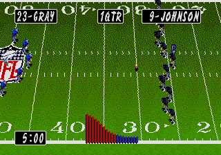 Tecmo Super Bowl 2 - Special Edition (GS).png (11208 bytes)